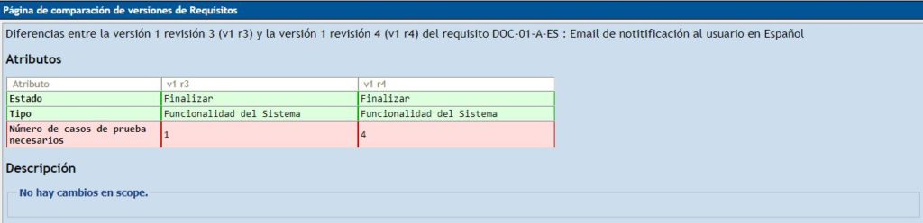 Ver histórico de un requisito