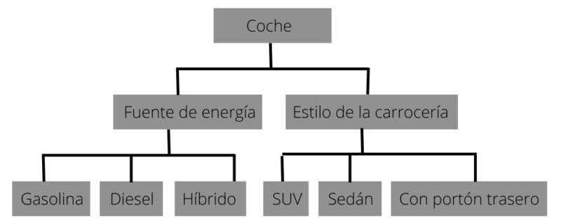 CTAL-TA_Syll2019 Exam Test